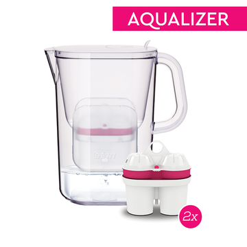 BWT Penguin filterkande (inkl. 2 magnesium filter)